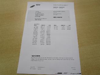 Ford Transit Custom 320 2.0 TDCI L2H1 Limited picture 27