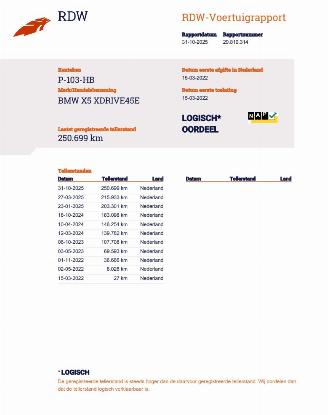 BMW X5 xDrive45e M-Sport High Executive Panoramadak picture 20