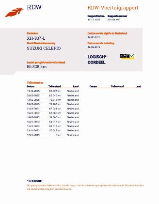 Suzuki Celerio 1.0 Comfort Airco picture 19