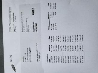 Suzuki Swift 1.2 Comfort EASSS COOL 1e eigenaar 120 d km geen wok picture 14