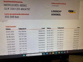 Mercedes Glk-klasse 220 CDI 4-Matic 170pk picture 19