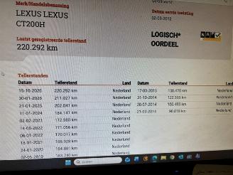Lexus Ct CT 200h Business Line Automaat picture 24