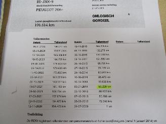 Peugeot 206+ 1.4 XS picture 21