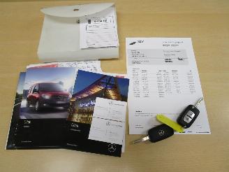 Mercedes Citan 111 CDI BleuEFFICIENCY picture 25