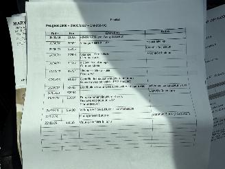 Peugeot 2008 1.2 PureTech  AUTOMAAT Allure  CROSSWAY  (SUV 5-dr.) picture 28