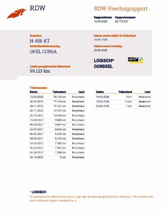 Opel Corsa 1.2 Elegance 5-drs Airco picture 20