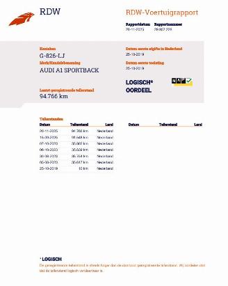 Audi A1 Sportback 2.5 TSFI 5-drs Airco picture 17