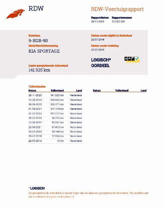 Kia Sportage 1.6 GDI World Cup Edition Navi Clima picture 16