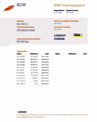 Hyundai Ix20 1.6i Autom. Panoramadak  Navi Clima picture 21