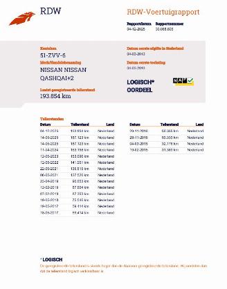 Nissan Qashqai+2 1.6i Edition Panoramadak Navi Clima picture 22