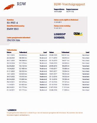 BMW 5-serie GT 550i Autom. High Exe Navi Clima picture 20