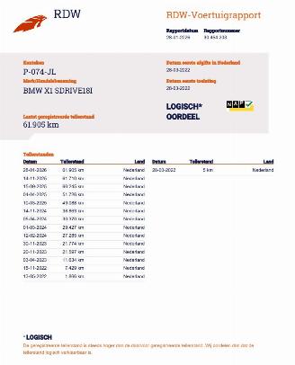 BMW X1 sDrive18i Autom. Panoramadak Business Edition Plus picture 23