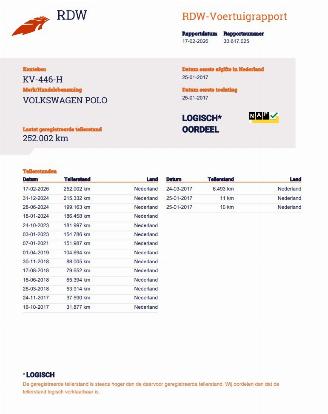 Volkswagen Polo 1.0 TSI BMT Edition 5-drs Airco picture 17