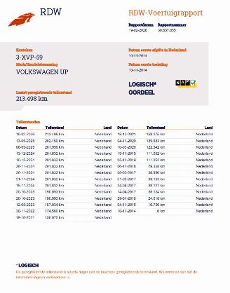 Volkswagen Up! 1.0 Move Up 5-drs Airco picture 18