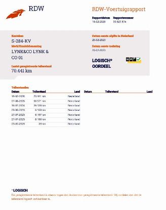 Lynk & Co 01 1.5 Hybrid Panoramadak Navi Clima picture 21