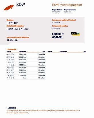 Renault Twingo 1.0 SCe Collection Airco picture 18