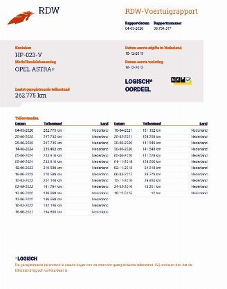 Opel Astra 1.6 CDTI Innovation 5-drs Navi Clima picture 18