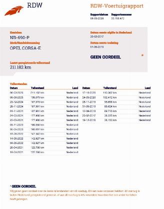 Opel Corsa 1.4i Edition 5-drs Airco picture 19