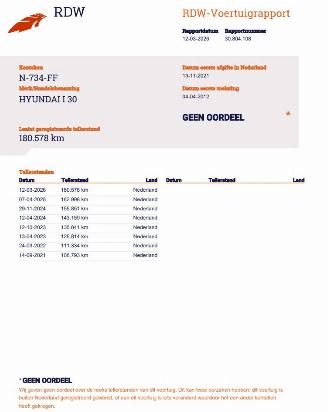 Hyundai I-30 1.4 i-Motion Business Airco picture 19