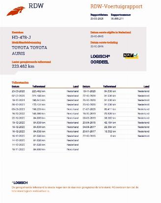 Toyota Auris Touring Sport 1.8 Hybrid Navi Clima picture 19