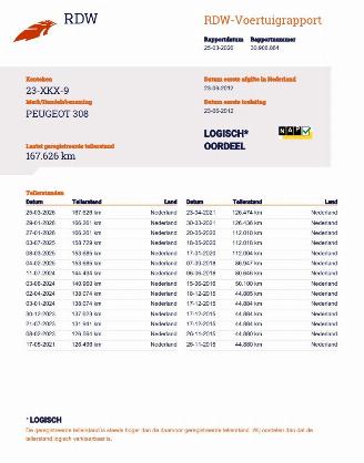 Peugeot 308 SW 1.6 VTi X-Line Pano Clima picture 20