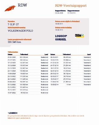 Volkswagen Polo 1.4 TDI Autom. Highline 5-drs Clima picture 19