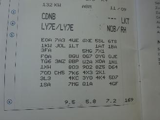 Audi A5 A5 Sportback 2.0 TFSI Automaat, Airco, Cruise, PDC picture 22