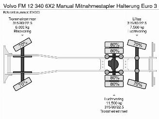 Volvo FM 12 340 6X2 Manual Mitnahmestapler Halterung Euro 3 picture 25