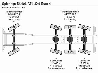   SK498 AT4 8X6 Euro 4 picture 59