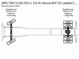 MAN TGM 12.240 4X2 LL Full Air Manual BDF 2X Laadbak Euro 4 picture 25