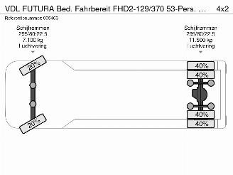 VDL Berkhof  FUTURA Bed. Fahrbereit FHD2-129/370 53-Pers. Toilet TV Euro 6 picture 41