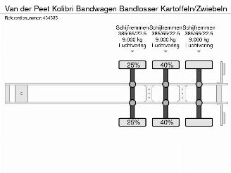   Kolibri Bandwagen Bandlosser Kartoffeln/Zwiebeln picture 29