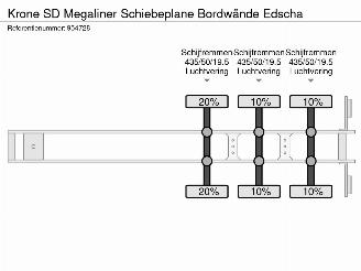 Krone  SD Megaliner Schiebeplane Bordwände Edscha picture 37