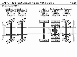 DAF CF 400 FAD Manual Kipper 10X4 Euro 6 picture 38
