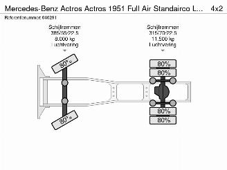 Mercedes Actros Actros 1951 Full Air Standairco Leder picture 48
