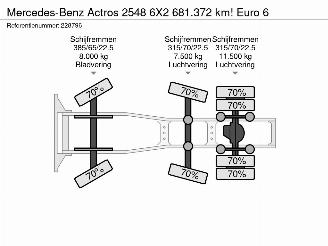 Mercedes Actros 2548 6X2 681.372 km! Euro 6 picture 38