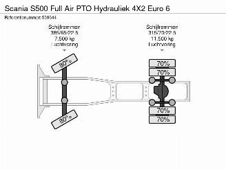 Scania S S500 Full Air PTO Hydrauliek 4X2 Euro 6 picture 41
