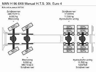 MAN H 96 8X8 Manual H.T.S. 30t. Euro 4 picture 33