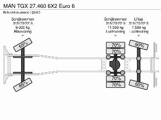 MAN TGX 27.460 6X2 Euro 6 picture 24