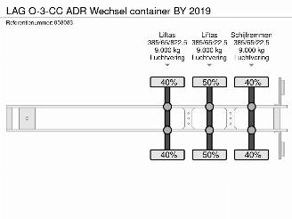 LAG  O-3-CC ADR Wechsel container BY 2019 picture 24