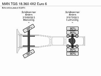 MAN TGS 18.360 4X2 Euro 6 picture 23