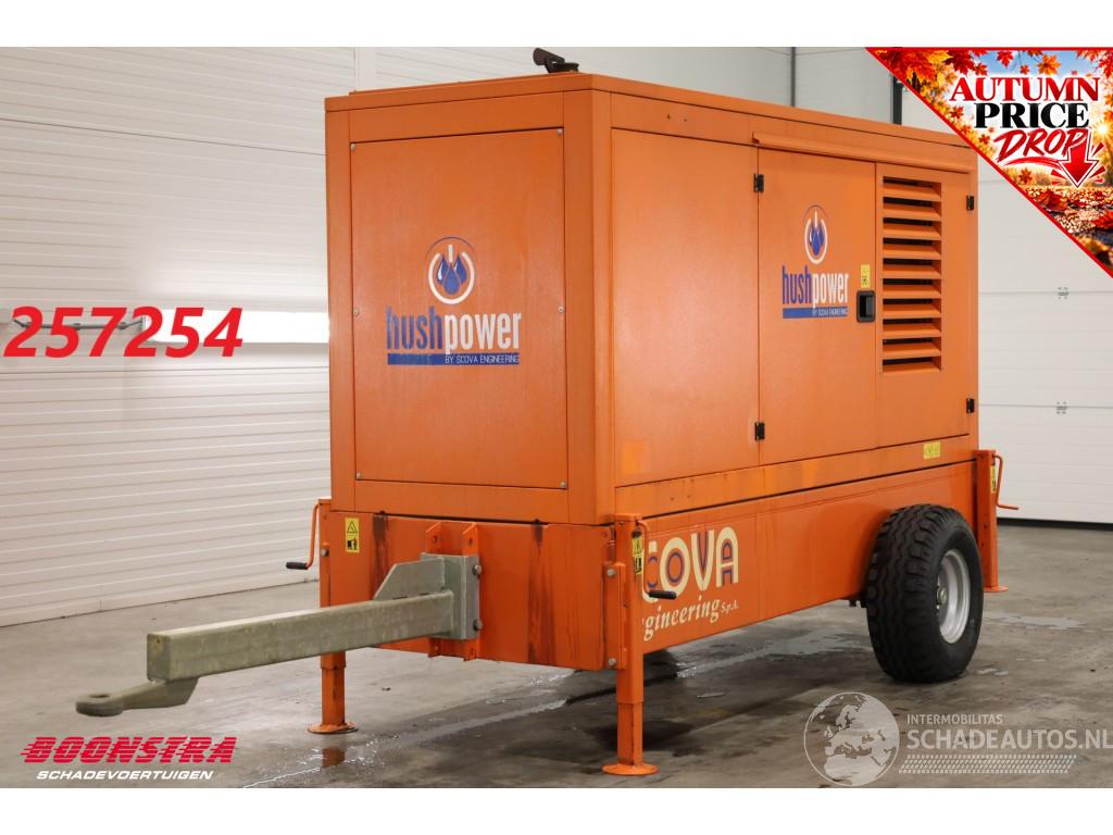 Hushpower Waterpomp FPT / Rovatti Irrigatiepomp