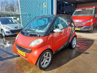 uszkodzony samochody osobowe Smart City-Coupé City-Coupé Hatchback 3-drs 0.6 Turbo 2002/3