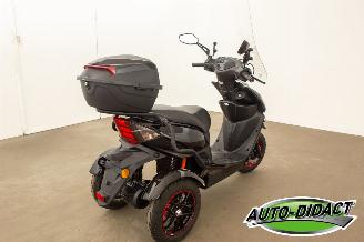 Overige  IVA T3 picture 4