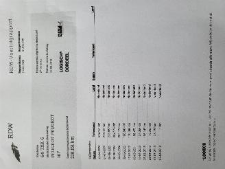 Peugeot 107 Peugeot 107 1.0 Active goed rijden en goede airco picture 18