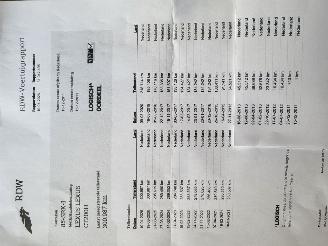 Lexus Ct CT 200h Hybrid ,leer.cam.nav rijdbaar picture 16