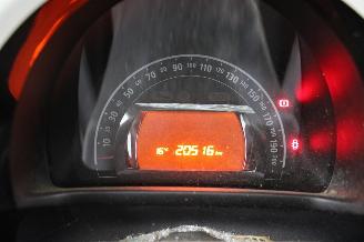 Renault Twingo  picture 12