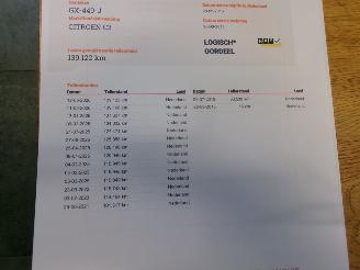 Citroën C3 1.2 PURETECH COLLECTION picture 20