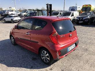uszkodzony samochody osobowe Kia Picanto 1.0 2015/6
