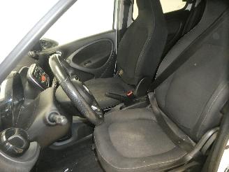 Smart Forfour  picture 24